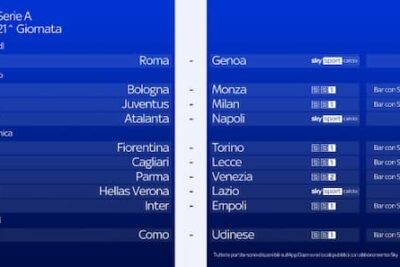 Serie A, 21^ giornata: partite, dove seguirle e gli arbitri